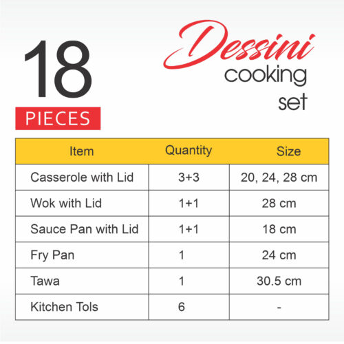 Apex Non Stick Dessini Moon Set Forging18 Pcs.