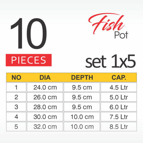 Apex Fish Pot Set 10 Pcs.