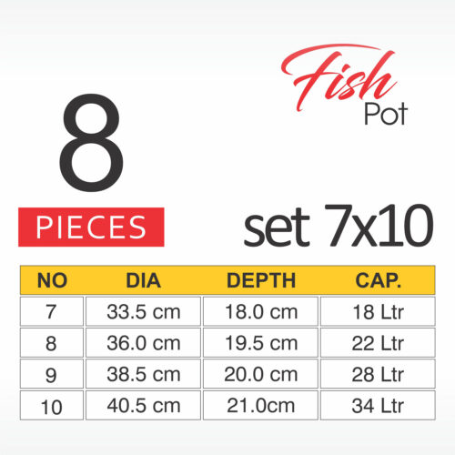 Apex Fish Pot Set 8 Pcs.