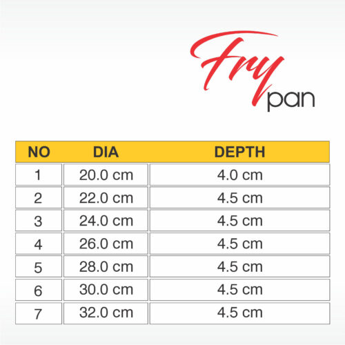 Apex Non Stick Fry Pan Multi Color