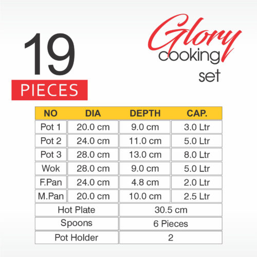 Apex Non Stick Glory Set 19 Pcs (Meroon).