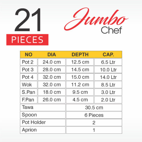Apex Non Stick Jumbo Chef Set 21 Pcs.