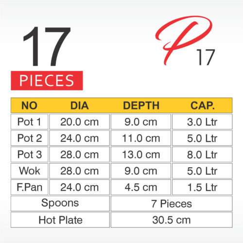 Apex Non Stick P 17 Black