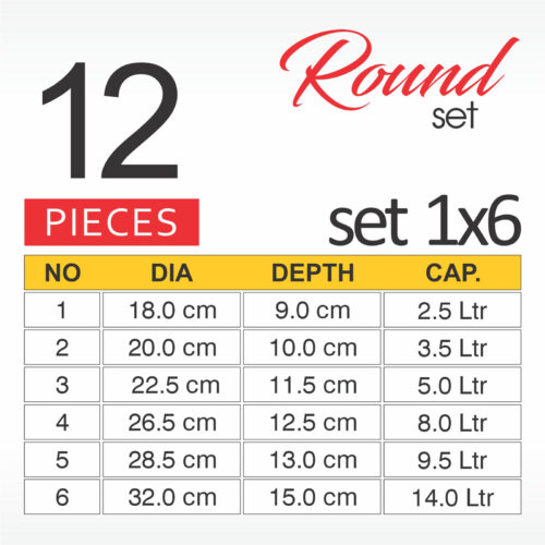 Apex Round Metal Finish Set 12 Pcs.